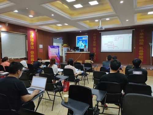 Ultime notizie aziendali su L'istituto universitario 2021 di HuaxiaJie del diciannovesimo corso di formazione speciale di affari ha concluso con successo!