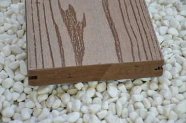 Prezzo buono Materiali compositi di plastica di Decking del vinile dell'accoppiamento di Decking del rivestimento per pavimenti WPC in linea