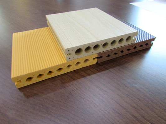 Prezzo buono Piatti compositi a prova d'umidità di Decking della cavità WPC fuori dell'ambiente in linea