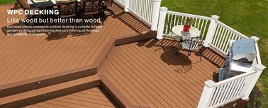 Prezzo buono Piattaforme rapide e semplici di Decking composito solido di WPC dell'installazione in linea