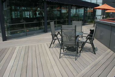 Prezzo buono Decking composito flessibile della costruzione del patio WPC di Decking di WPC in linea