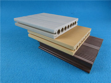 Prezzo buono Bordi di piattaforma compositi di WPC per il Decking del giardino di Decking del prato inglese delle scale di WPC in linea