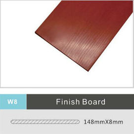 Prezzo buono Plance di legno di plastica ambientali 148mm x 8mm per il terrazzo esteriore in linea
