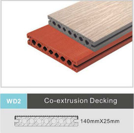 Prezzo buono Decking ambientale del composto WPC, plancia di legno che pavimenta 140mm x 25mm in linea